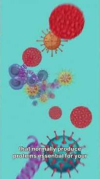 How Viruses Hijack Your Body — The Real Science Explained 🦠🚨