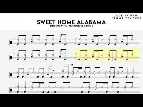 How to play Sweet Home Alabama on Drums 🥁