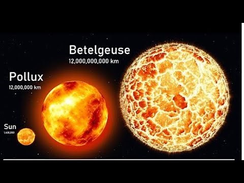 Universe Size Comparison 3D 2021 | Space Size Comparison | The largest Star in the Universe