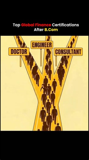 Top 5 Global Finance Certifications after Bcom for High Paying Careers #shorts #shortsfeed