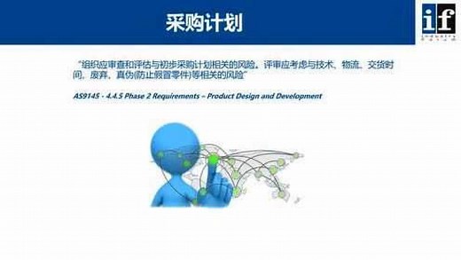 AS9145 APQP和PPAP从业者培训 第2段 APQP