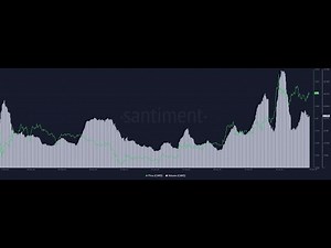 PancakeSwap Price Slips 3% to $3.71 - Should You Buy Dip in This Top DEX