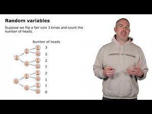 Random Variables