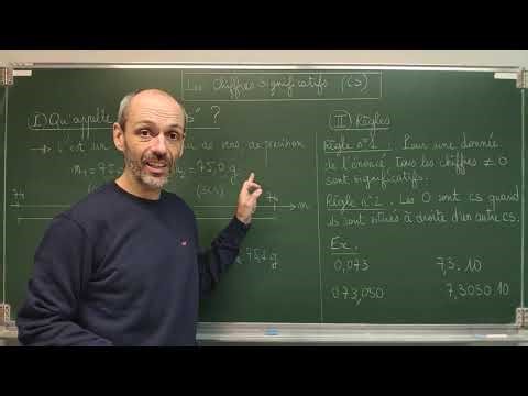2nde Les Chiffres Significatifs (1/2) I. Qu'appelle-t-on un CS ? & II. Les règles