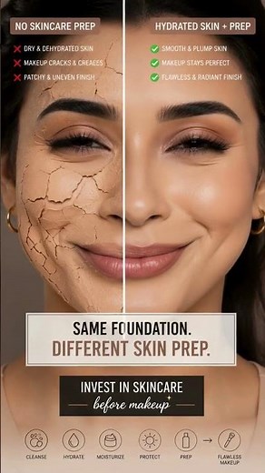 Why Your Makeup Cracks 😱 | Same Foundation, Different Skin Prep! #skincare #vrikshanic