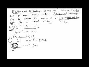 buckingham's pi theorem || etution || fluid mechanics