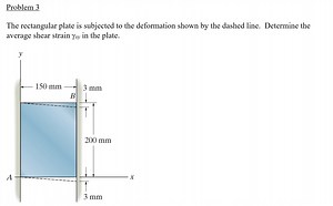 Problem 3The rectangular plate is subjected to the deformation... | Filo