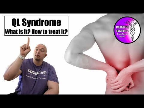 Quadratus Lumborum "QL" Syndrome | Assessment & Treatment Best Practices