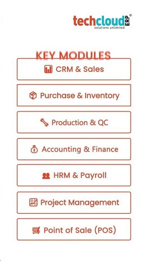 How ERP Software Helps Grow Your Business | Tech Cloud ERP