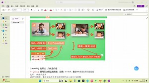 python ：强化学习 Q-learning算法