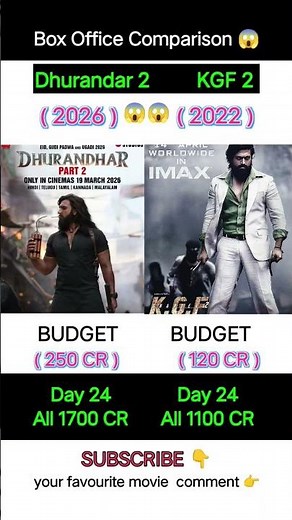 Dhurandhar 2 Box Office Collection | Ranveer Singh | Yash Kgf chapter 2 | Day24 Worldwide Collection