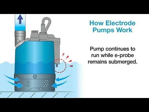 How Electrode Pumps Work: Tsurumi Submersible Automatic Pumps with Electrode