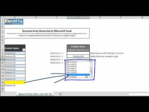 How to Create Dynamic Drop Down List in Excel Using 4 Different Methods