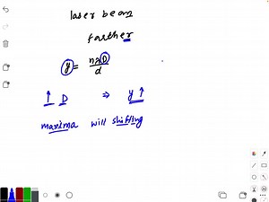 SOLVED: Explain the change in the appearance of the interference pattern when the red-light laser is replaced by one that emits green light.One of the slits is uncovered.Describe the appearance of the pattern on the screen.