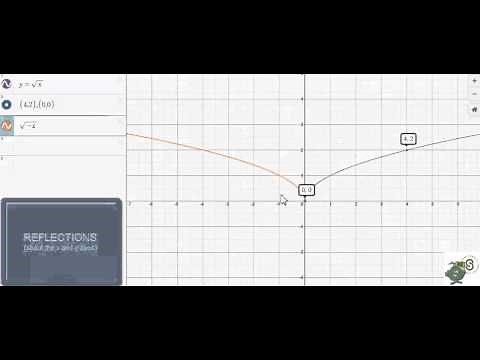 An Overview of Trasformations