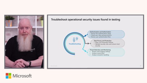 Preparing for PL-400 - Build Power Platform Solutions (Part 2 of 6)