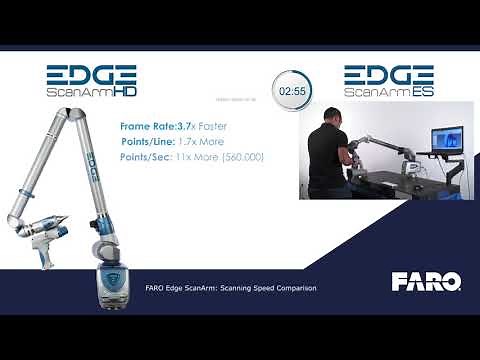 FARO Edge ScanArm HD: Speed comparison of blue vs red laser scanning