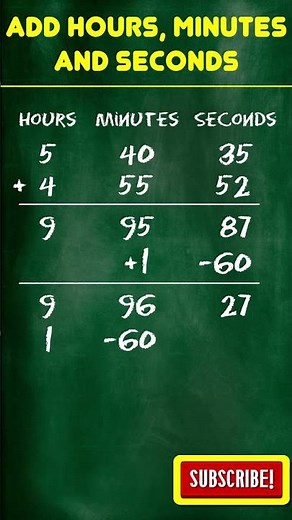 Time Addition : Calculate Hours, Minutes and Seconds / Exercise 3 #timecalculation
