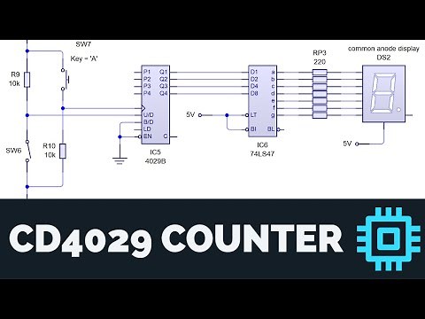 CD4029B counter with 7-segment display | basic operation