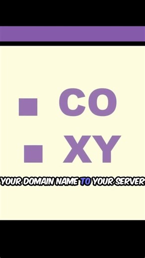 What is AWS Route 53? (DNS Explained) #shorts