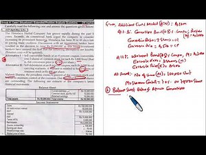 Corporate Finance MBS 3rd sem TU Unit 7 Hybrid Financing through Equity-Linked Securities Lec 4