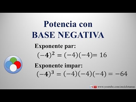 Potencias con BASE NEGATIVA