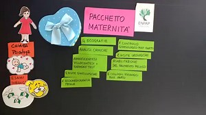 15K views · 259 reactions | Il Pacchetto Maternità è una copertura...