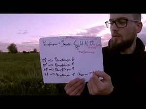 How does the weather radar work?