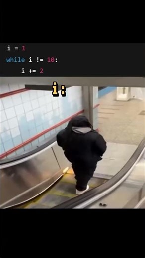 power of "i" with while loop #viral #coding #programminglanguage #correctcoding