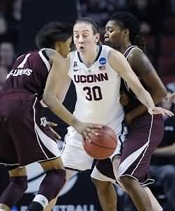 Basketball Setting, Using and Reading Screens, Coach's Clipboard