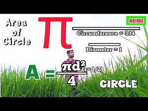 Area of Circle - Formula, Explanation & Animation!