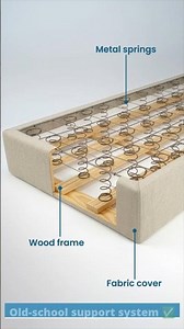 Box Springs Are Outdated? 🛏️💬 Here’s the Truth! #Shorts #BoxSpring #Turmerry