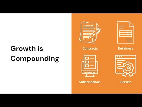 Effortless Contracts Final