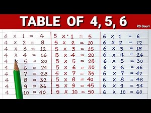 Learn Table of 4, 5, 6 | Table of 4 | Table of 5 | Table of 6 | Maths Tables | #rsgauri