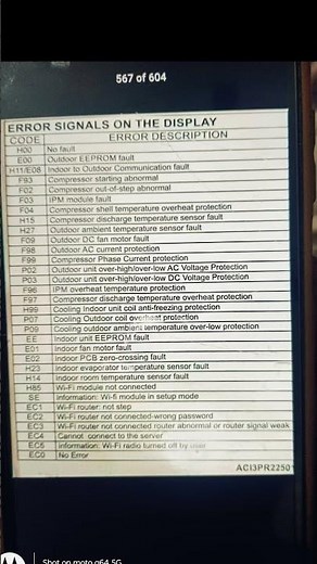 Samsung inverter ac all error code list 🛠️✅