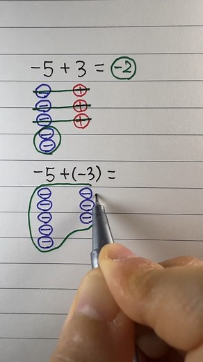 Mastering Integers: Negative and Positive Math Tips