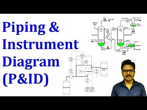 Piping and Instrument Diagram