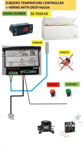 Deep Freezer Complete Wiring