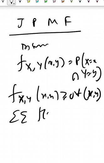 Joint Probability Mass Function (PMF) Explained Simply #Statistics #Probability #DataScience
