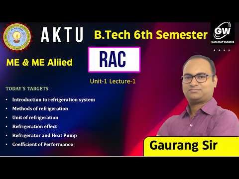 👉 RAC 📘 Unit–1 | Lecture–1 🎓 by Gaurang Sir | Gateway Classes | AKTU 🔥