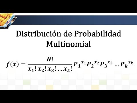 📊 Multinomial Distribution Made Simple 🔥 | Probability and Statistics Step by Step