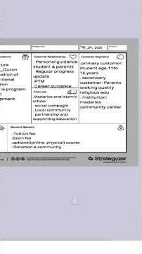 My start-up BCM #whowillbemylifepartnerta student