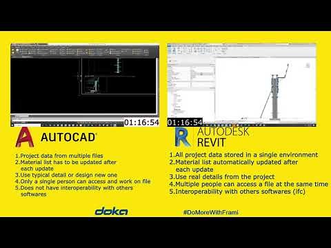 Frami forming in DokaCad9 for Revit