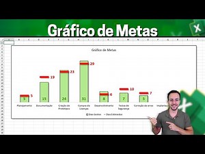 How to Make an Interactive Goal Chart in Excel | Columns and Rows | Actual vs. Planned