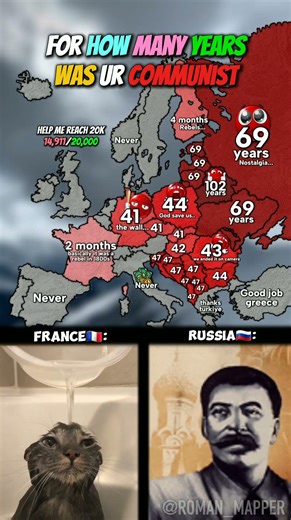 what about ur country 😁 #shorts #history #mapguide #geographythroughmaps #geography #europe