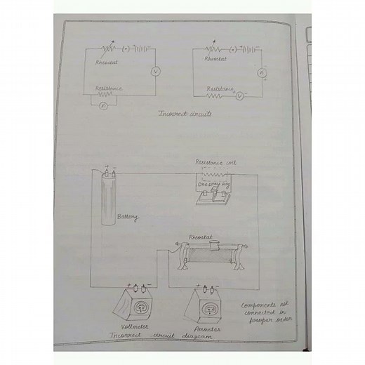 To draw the diagram of given open circuit Class 12 Physics Activity
