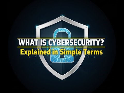 What Is Cybersecurity? Explained in Simple Terms