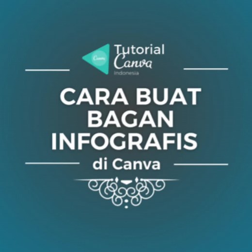 tutorial canva indonesia on TikTok