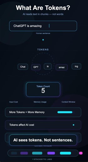 What Are Tokens? How LLMs Actually Read Text 🤖