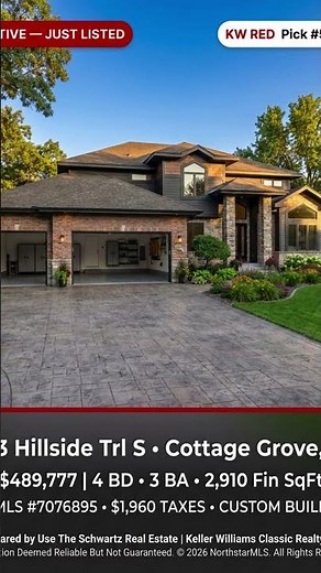 Top 10 New Listings